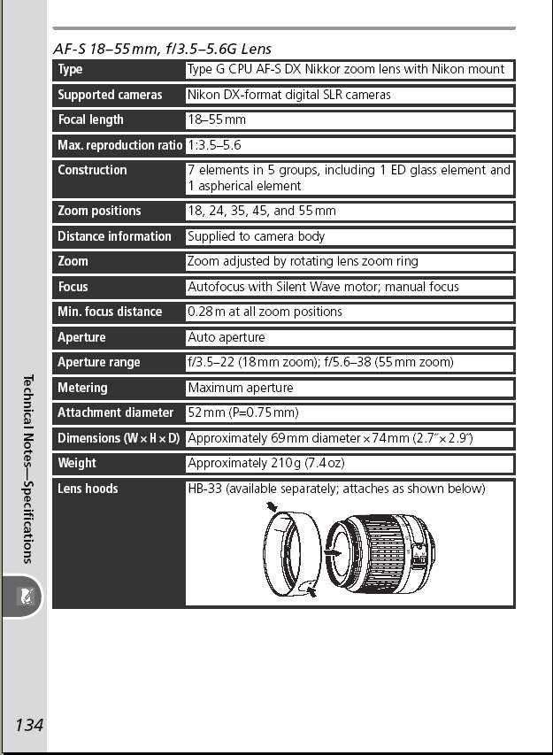 http://www.av100fun.com/files/d50-spec-3.jpg